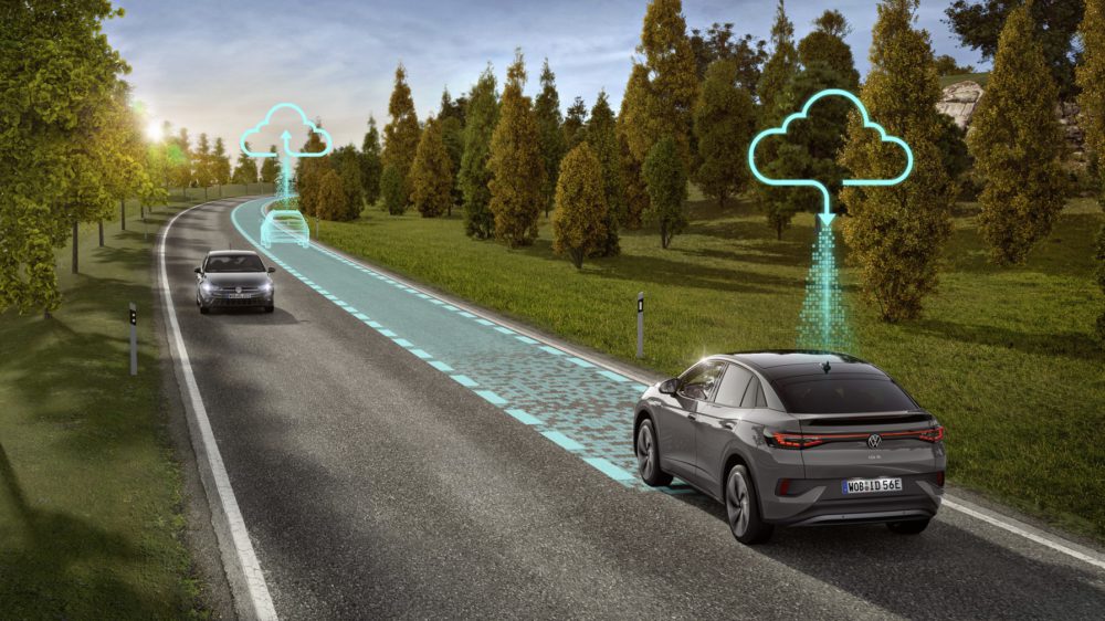 What Is The Latest In Electric Vehicle Connectivity And Software Updates?