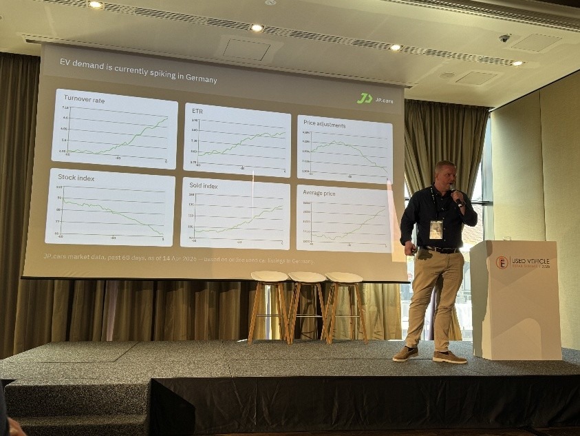 Jan-Willem Seeder, Gründer und CEO von JP.Cars, präsentiert auf dem Used Vehicle Retail Summit 2026 in Frankfurt, Deutschland.